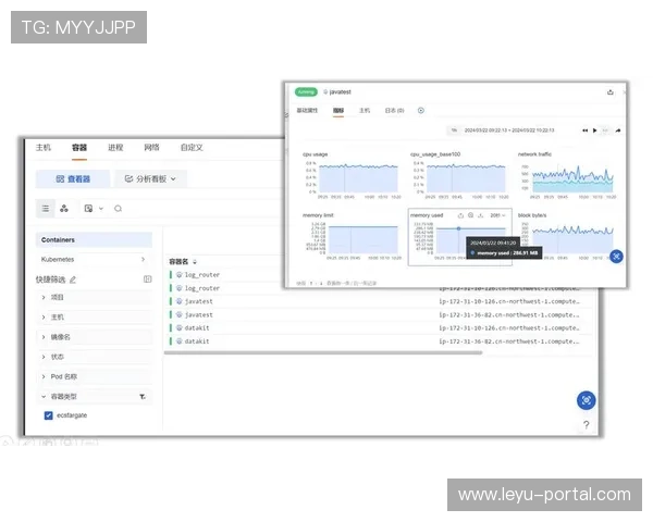 罗尔夫斯在专栏撰写现场,电脑屏幕显示AWS统计界面 罗尔夫斯在专栏撰写现场,电脑屏幕显示AWS统计界面